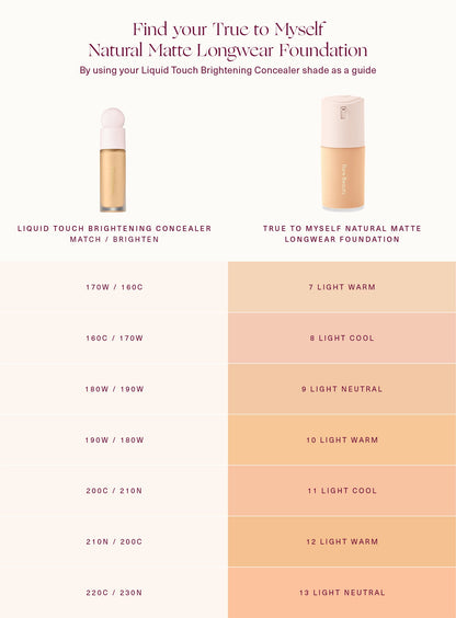 True to Myself Natural Matte Longwear Foundation