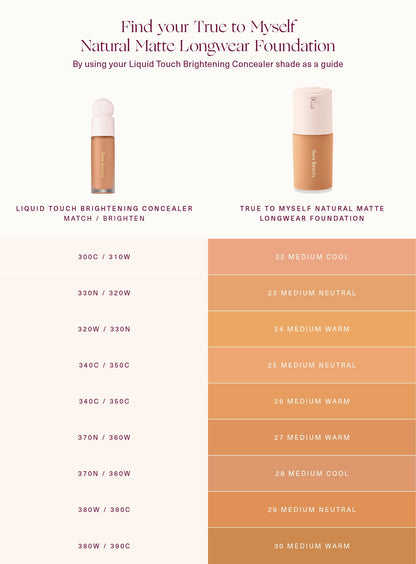 True to Myself Natural Matte Longwear Foundation