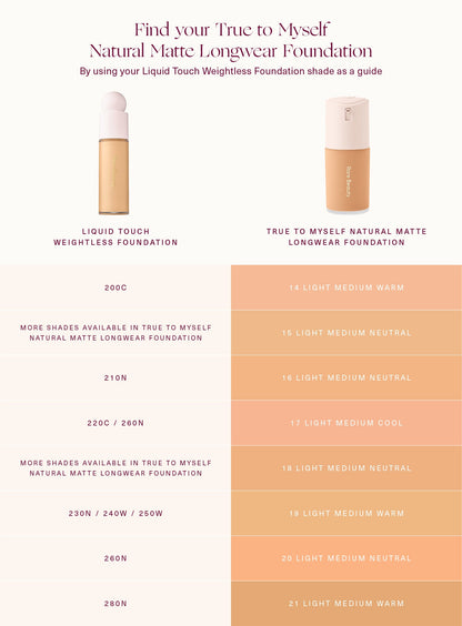 True to Myself Natural Matte Longwear Foundation