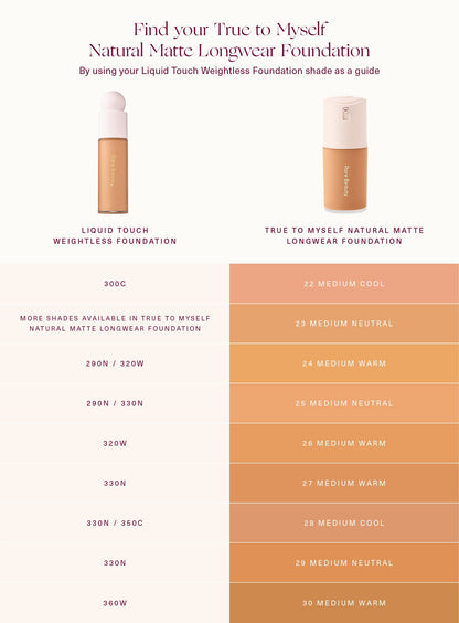 True to Myself Natural Matte Longwear Foundation