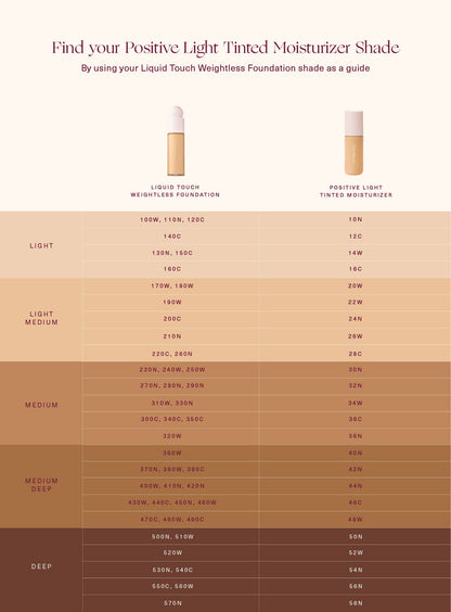 Positive Light Tinted Moisturizer Broad Spectrum SPF 20 Sunscreen